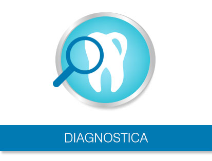 diagnostica