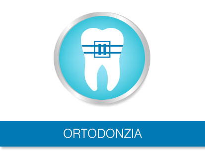 ortodonzia